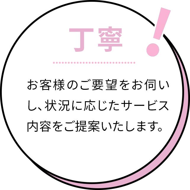 丁寧！お客様のご要望をお伺いし、状況に応じたサービス内容をご提案いたします。